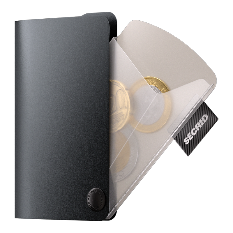 Secrid Coinpocket