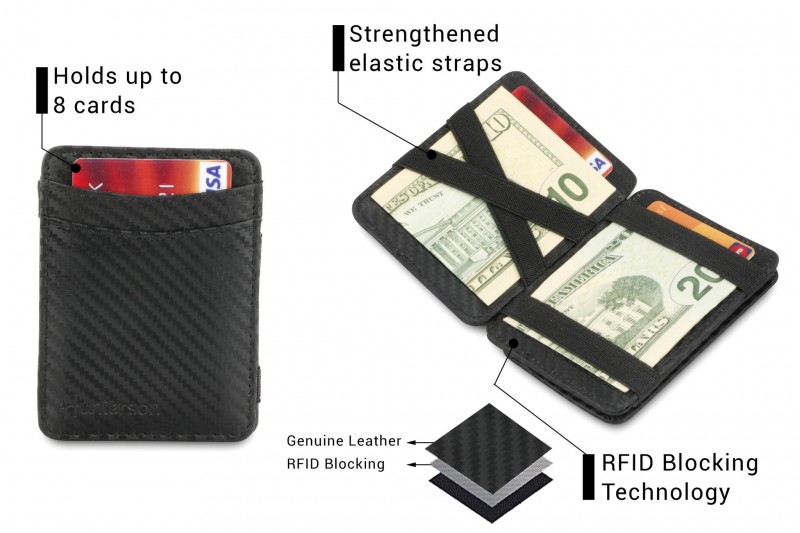 Hunterson Magic Coin RFID Leather...
