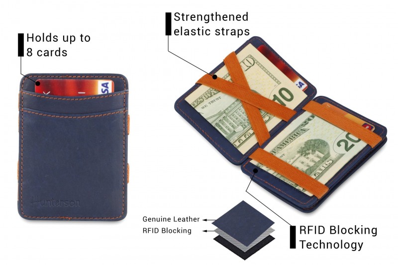 Hunterson Magic Coin RFID Leather...