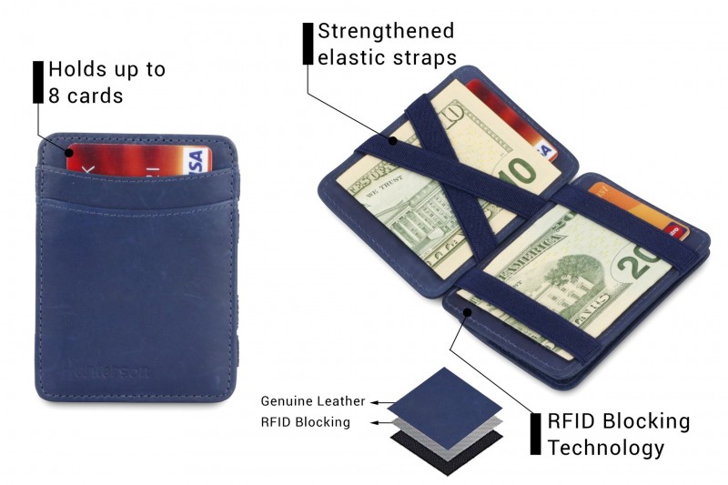 Hunterson Magic Coin RFID Leather...