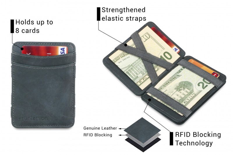 Hunterson Magic Coin RFID Leather...