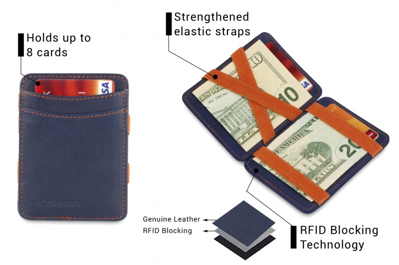 Hunterson Magic RFID Leather Wallet...
