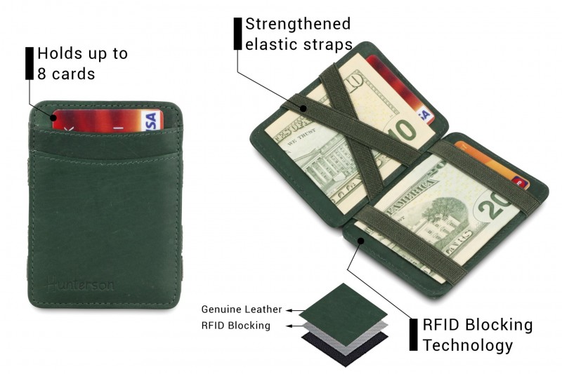 Hunterson Magic RFID Leather Wallet...