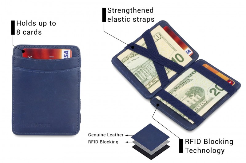 Hunterson Magic RFID Leather Wallet Blue