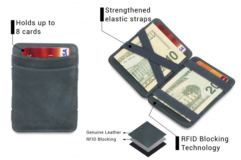 Hunterson Magic RFID Leather Wallet Grey