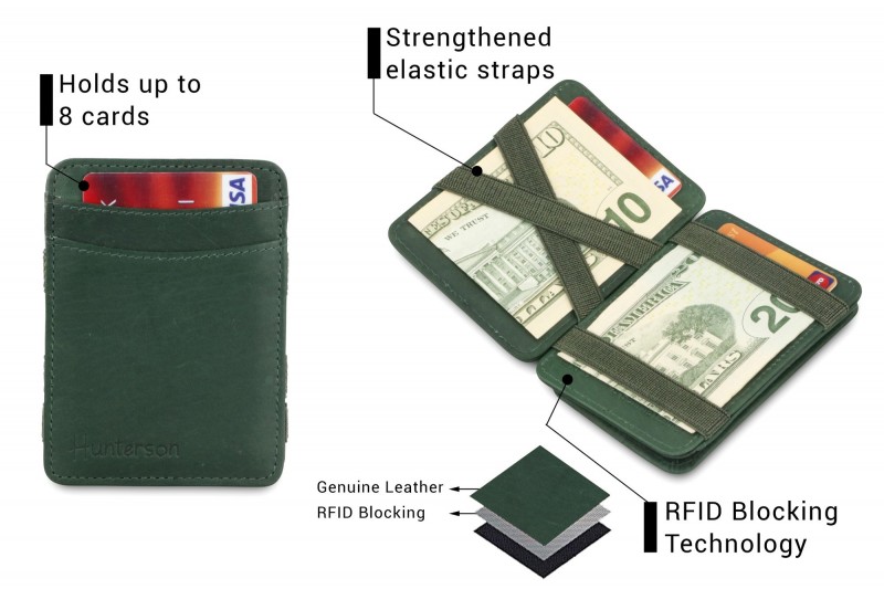 Hunterson Magic Coin RFID Leather...